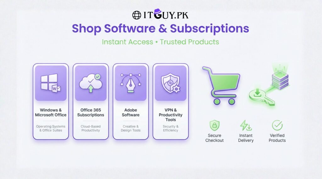Shop Digital Product Keys in Pakistan | IT Guy